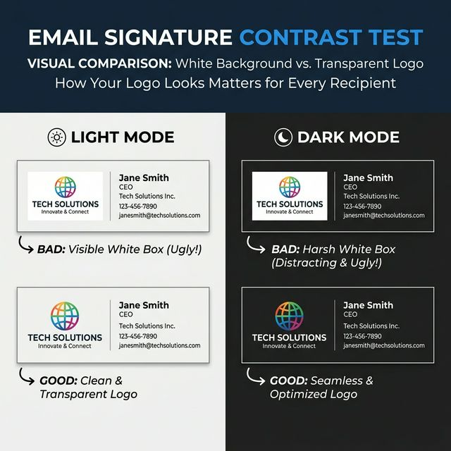 Email signature contrast test between light mode and dark mode